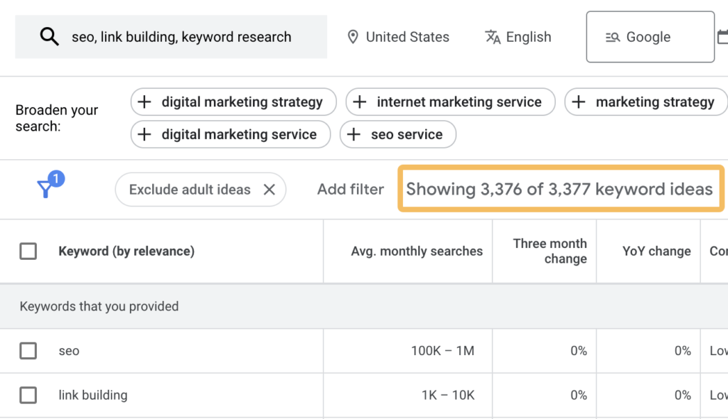 Google Keyword Planner 