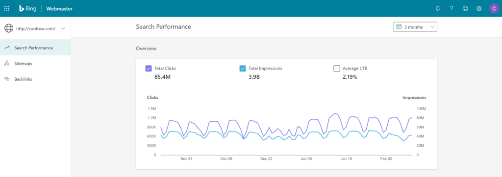 Bing Webmaster Tools