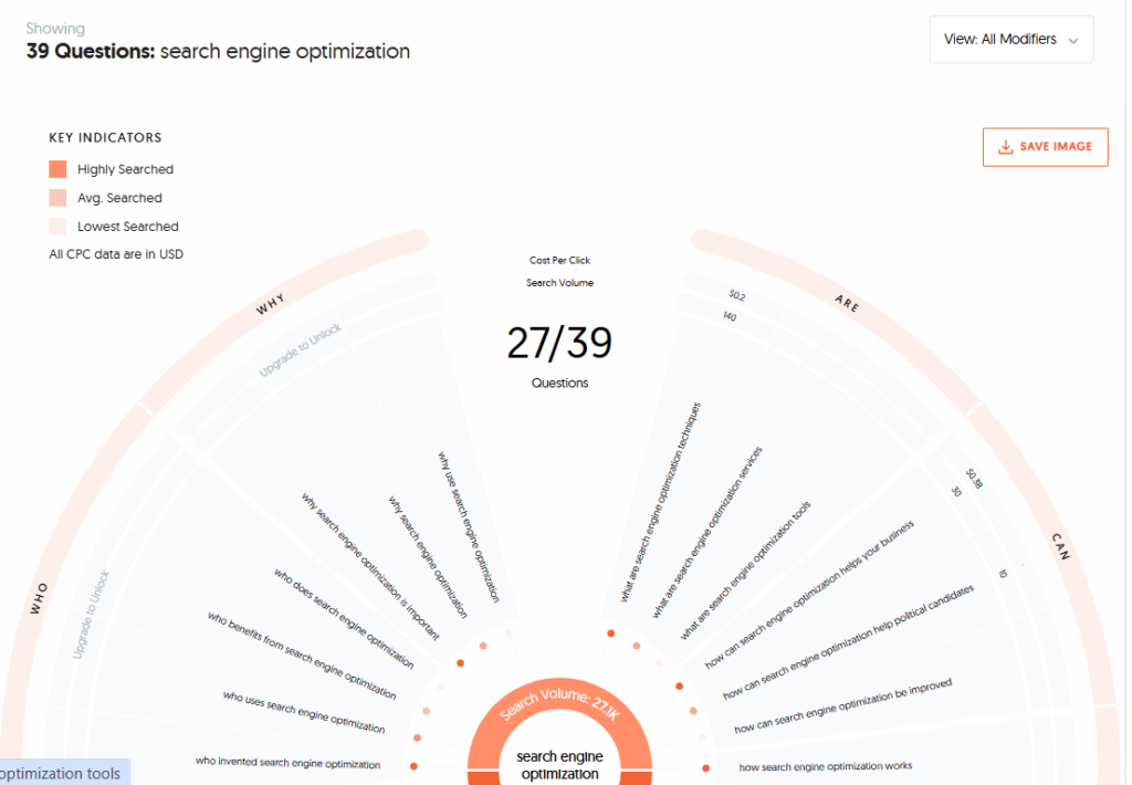 Answer The Public 39 Questions: search engine optimization