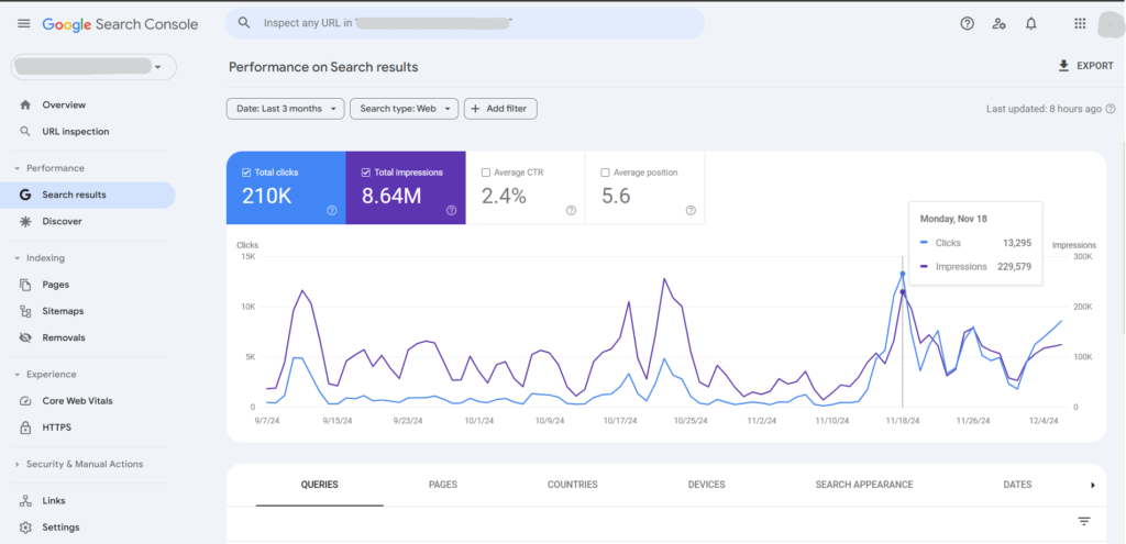 Google Search Console Search result Report